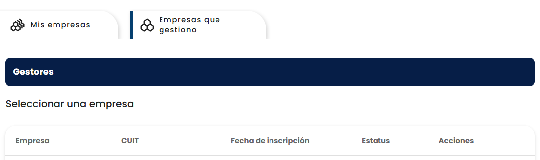 Pestaña Empresas que gestiono