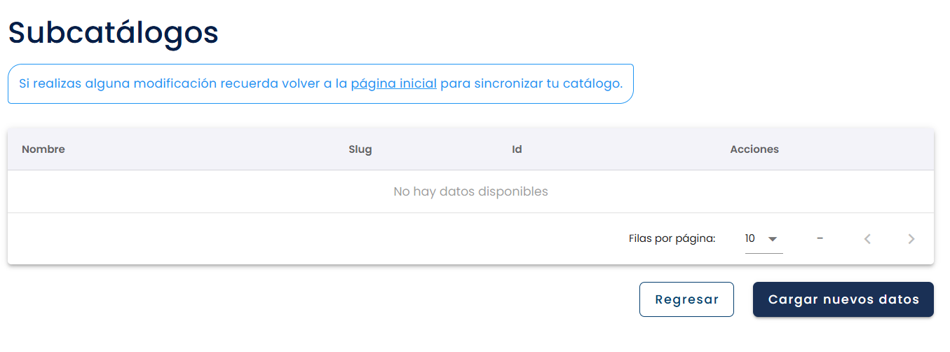 Vista "Subcatálogos" de un catálogo recién creado, con el aviso "Si realizas alguna modificación recuerda volver a la página inicial para sincronizar tu catálogo", la tabla de columnas Nombre, Slug, Id y Acciones en estado vacío ("No hay datos disponibles"), y los botones "Regresar" y "Cargar nuevos datos" al pie