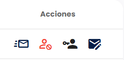 Encabezado de la columna "Acciones" del listado de visualizadores con sus cuatro íconos: sobre con líneas, persona con prohibido en rojo, persona con llave y sobre con lápiz