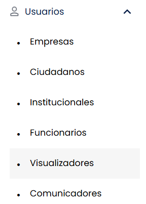 Listado de visualizadores con tarjeta de total, filtros y botón Añadir
