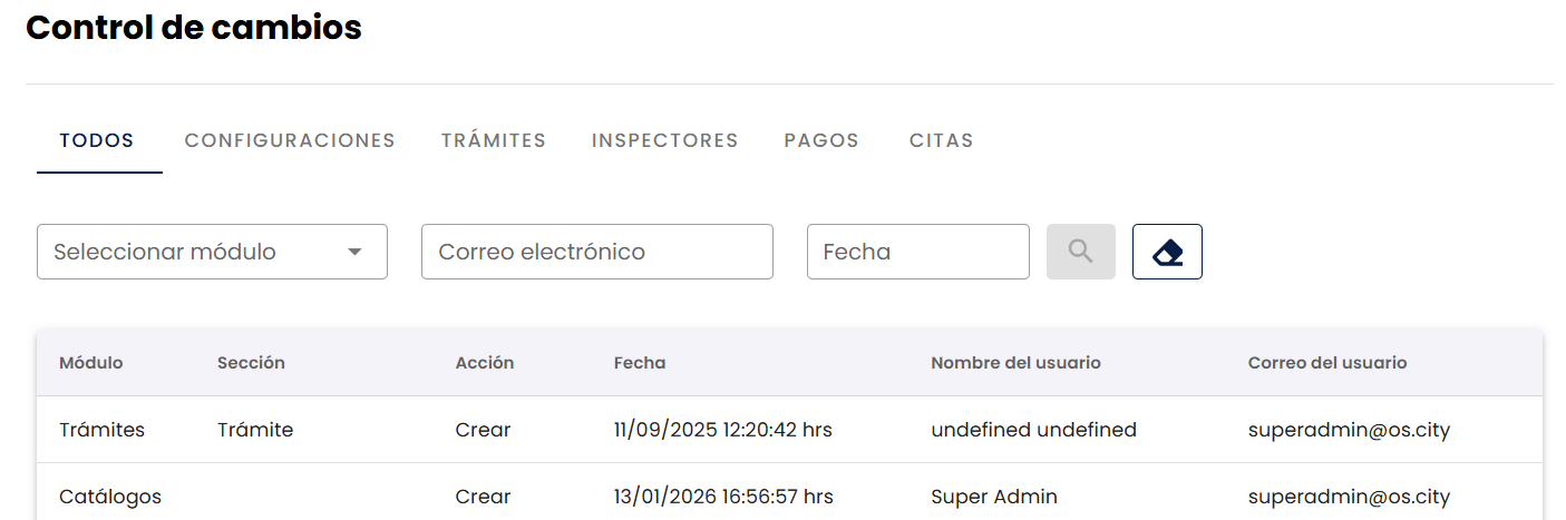 Vista general del Registro de cambios con breadcrumb "Inicio / Control de cambios" y seis pestañas de navegación