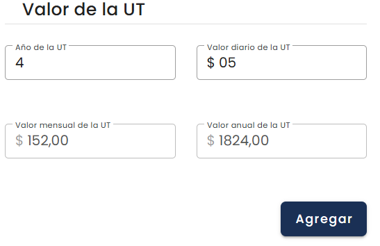 Tabla "Historial de la UT" con el nuevo año recién agregado, columnas Año / Diario / Mensual / Anual e íconos de Editar y Eliminar por fila