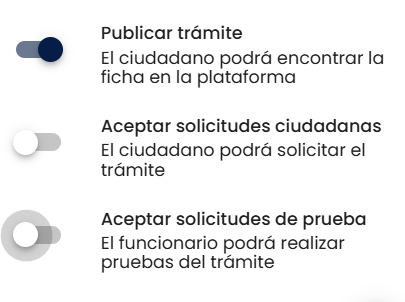 Panel de configuración con los interruptores de solicitudes ciudadanas y de prueba